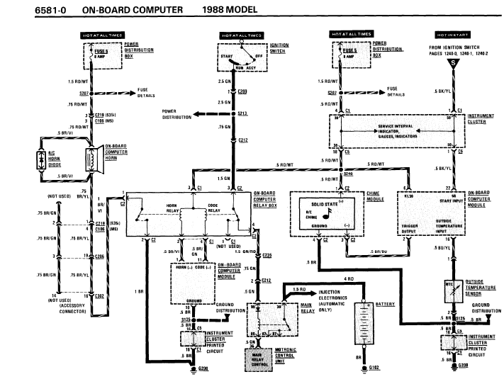 download BMW 325 325i workshop manual