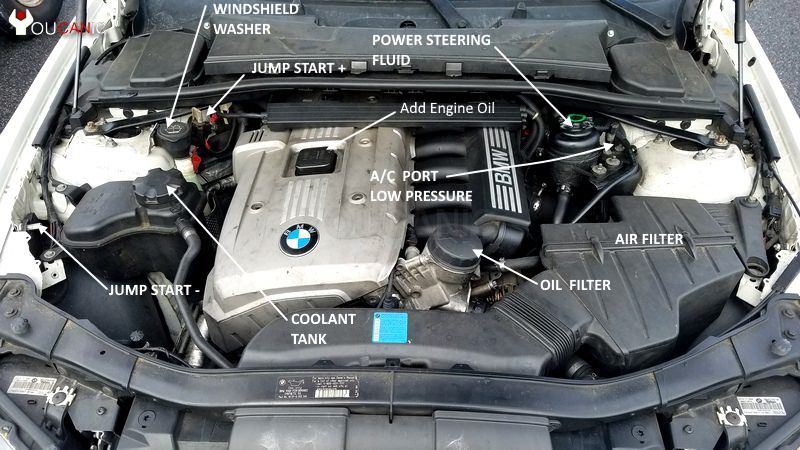 download BMW 325 325xi workshop manual
