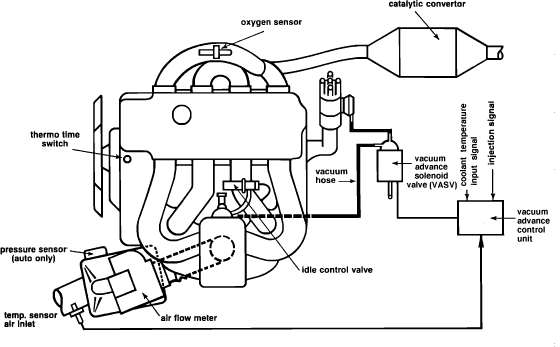 download BMW 325e 318i eletrical workshop manual