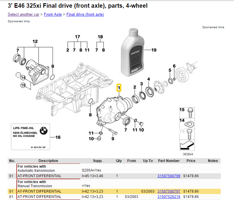 download BMW 325xi workshop manual