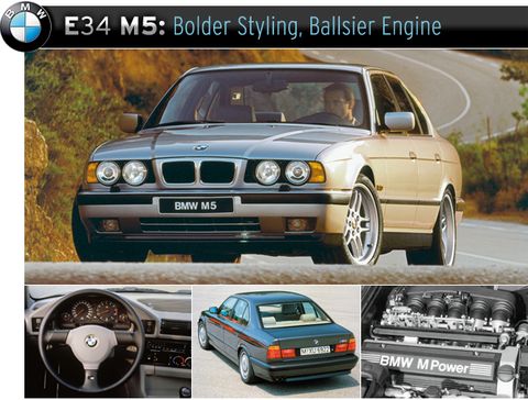 download BMW 5 E28 E34 able workshop manual