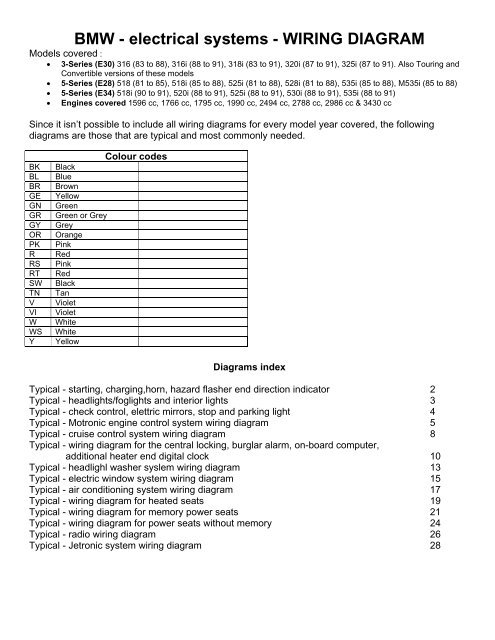 download BMW 5 E28 E34 workshop manual