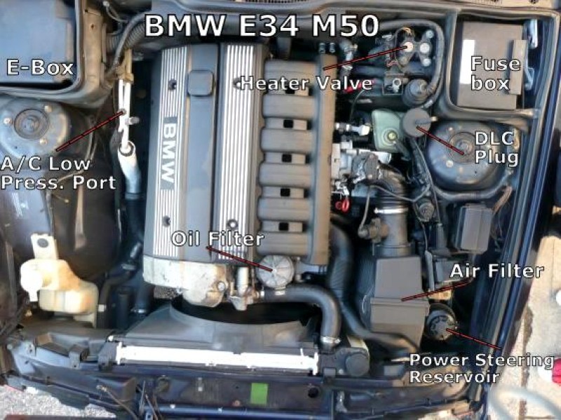 download BMW 5 E34 525i workshop manual