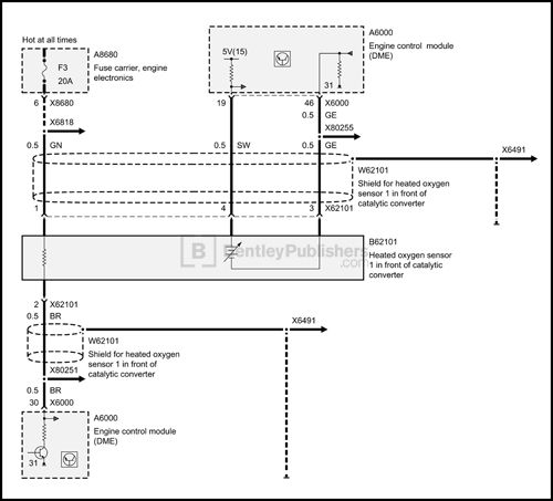 download BMW 5 E39 workshop manual