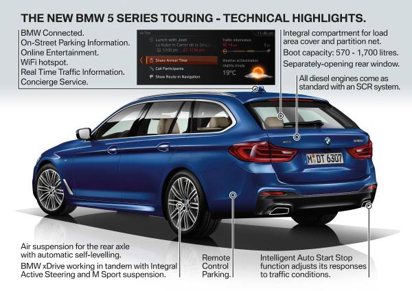 download BMW 5 INCLUDING Touring workshop manual