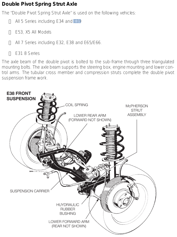 download BMW 5 Series E34 BMW 530i workshop manual