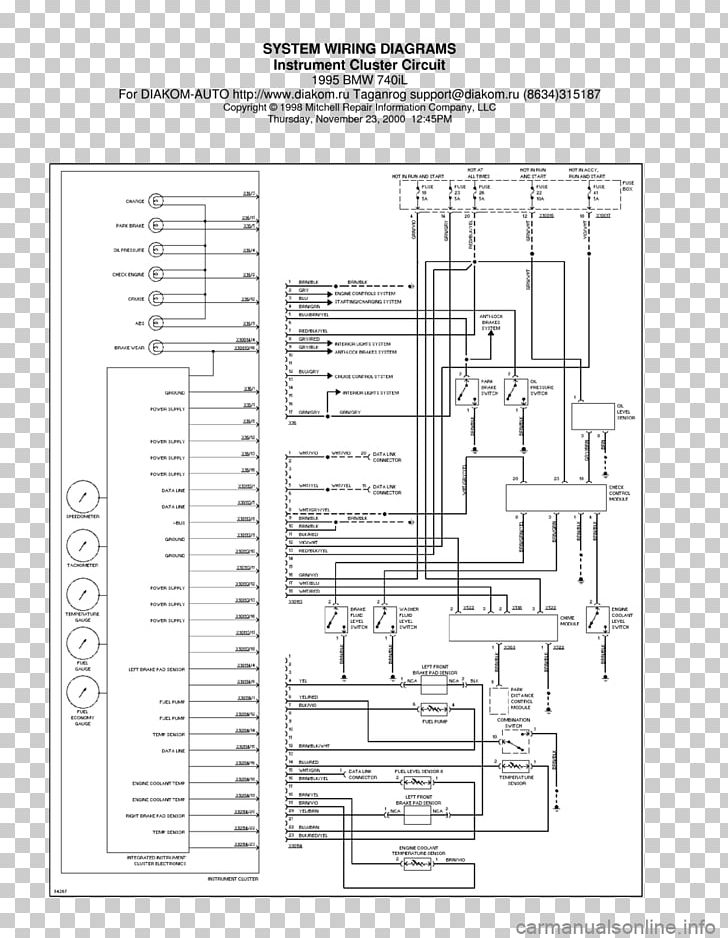 download BMW 5 Series E34 workshop manual