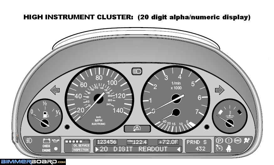 download BMW 5 Series E39 workshop manual