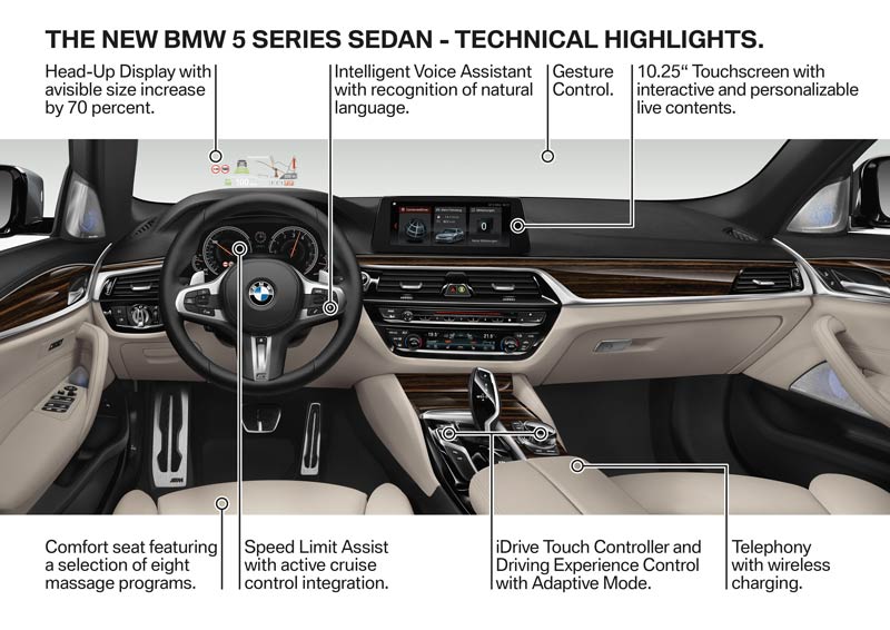 download BMW 5 workshop manual