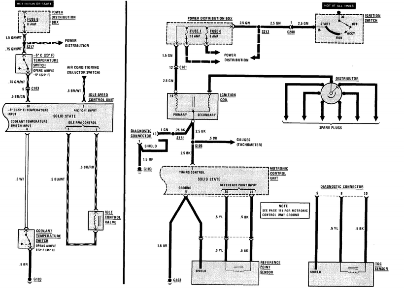 download BMW 518 E28 workshop manual