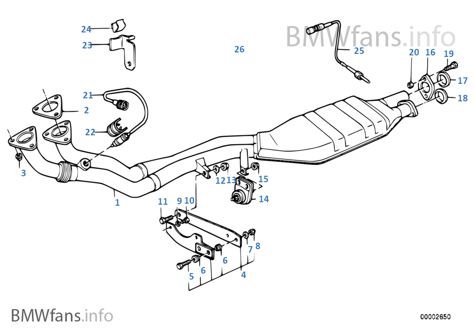 download BMW 520I E34 workshop manual