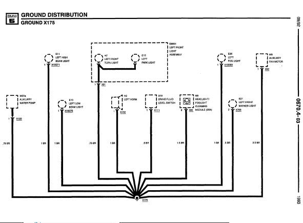 download BMW 525i workshop manual