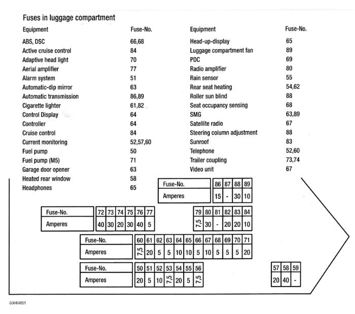 download BMW 530 530i workshop manual