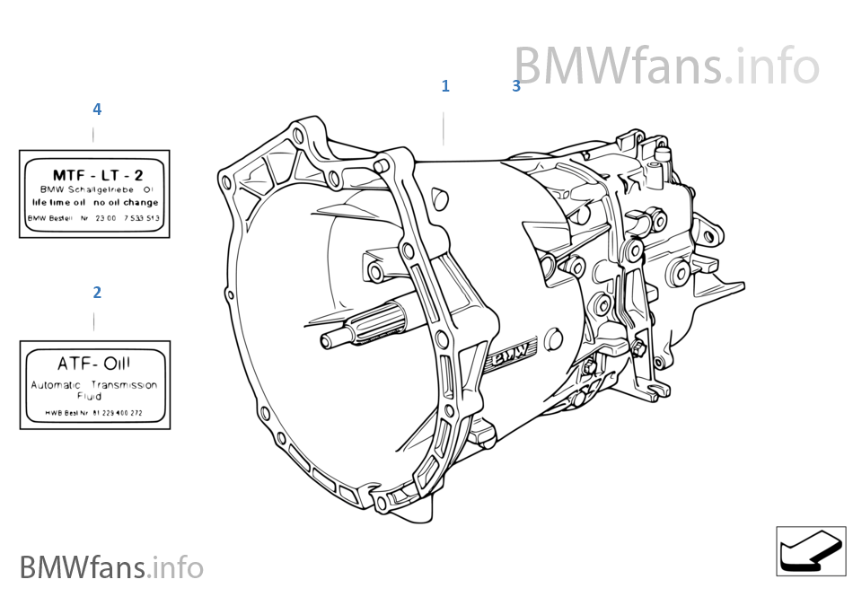 download BMW 530I E34 workshop manual