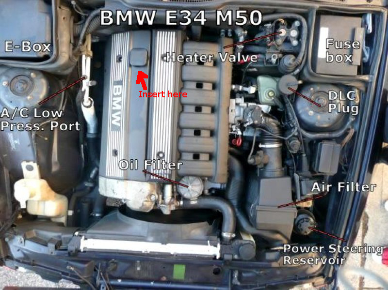 download BMW 530I E34 workshop manual