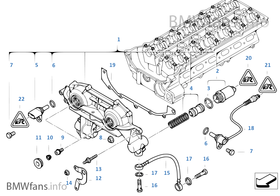 download BMW 530i workshop manual