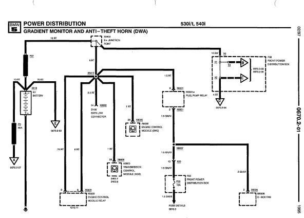 download BMW 530i workshop manual