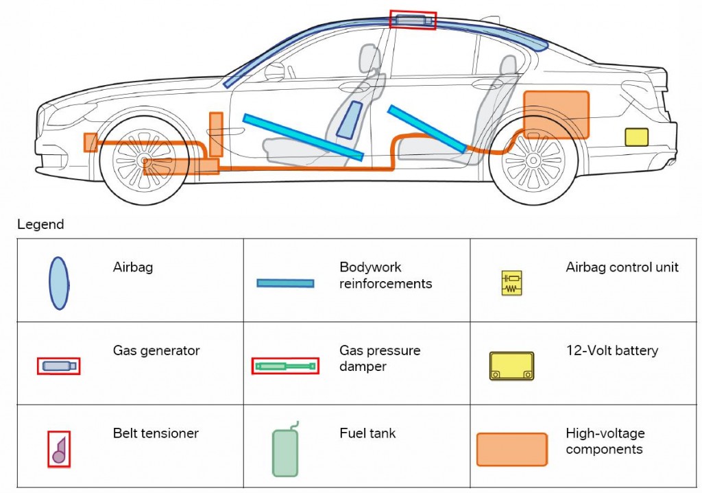 download BMW 7 Series ACTIVEHYBRID F04 workshop manual