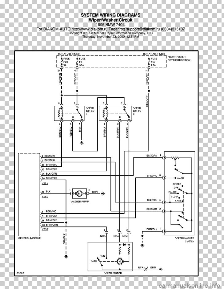 download BMW 7 Series E38 workshop manual