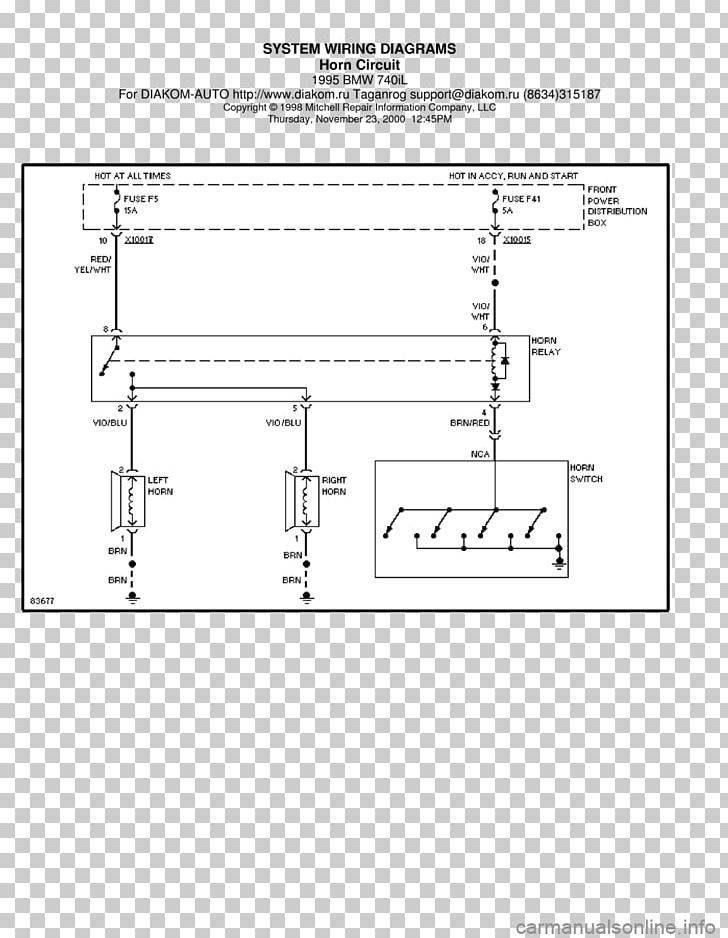 download BMW 7 Series E38 workshop manual