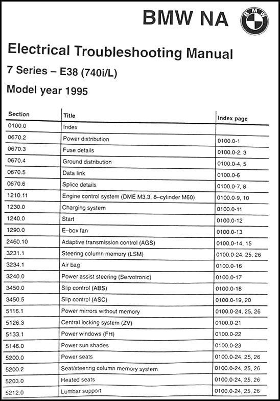 download BMW 740i 740iL able workshop manual