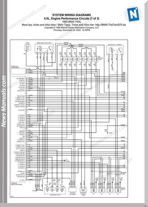 download BMW 740i workshop manual