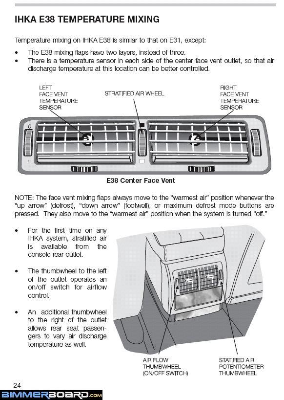 download BMW 740il E38 4.0L Schematics workshop manual