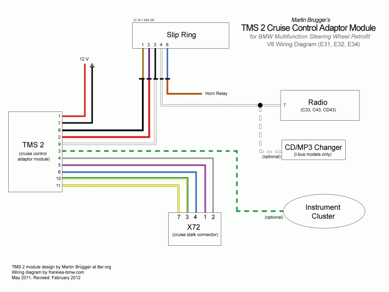 download BMW 740il workshop manual