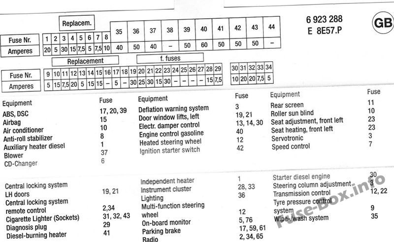 download BMW 745Li workshop manual