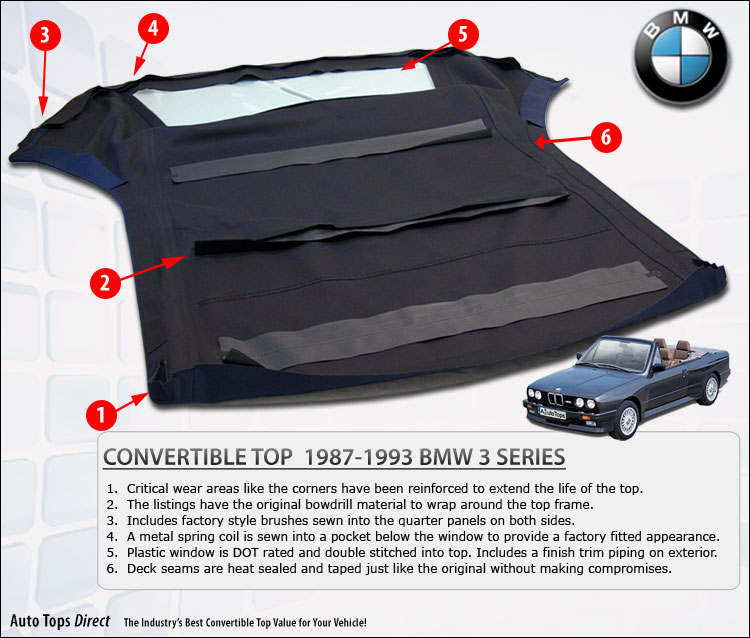 download BMW E30 workshop manual