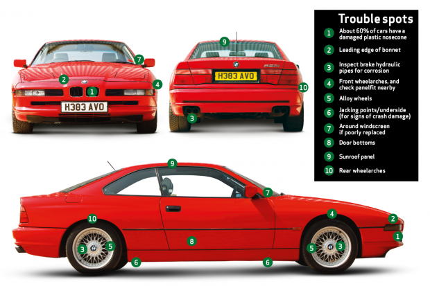 download BMW E31  850 840 injection workshop manual