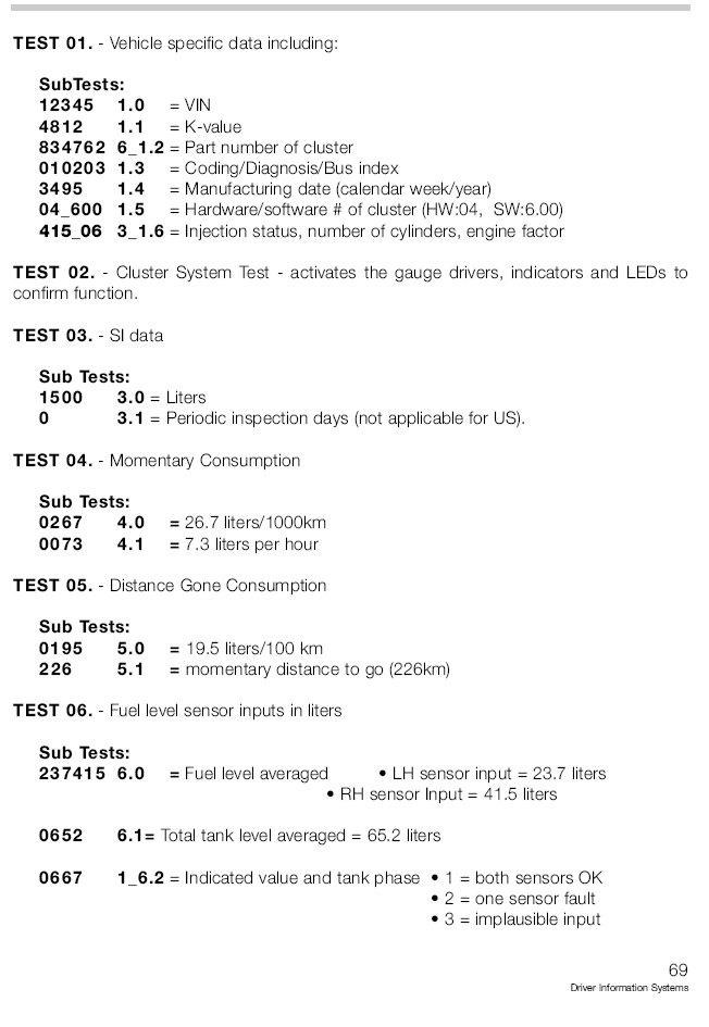 download BMW E39 workshop manual