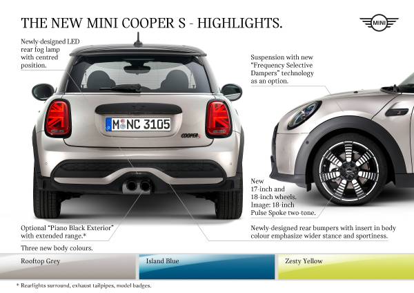 download BMW M Mini Cooper able workshop manual