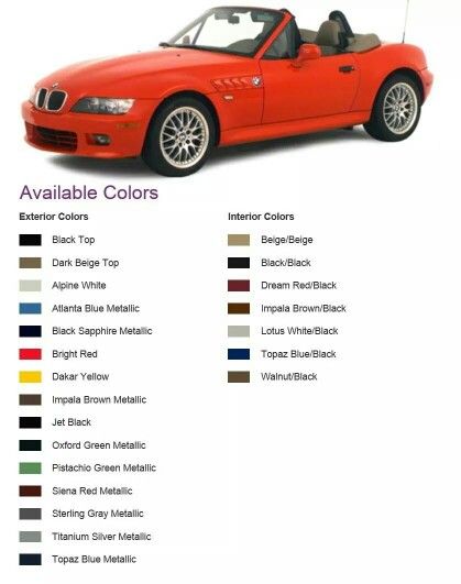 download BMW M Roadster workshop manual