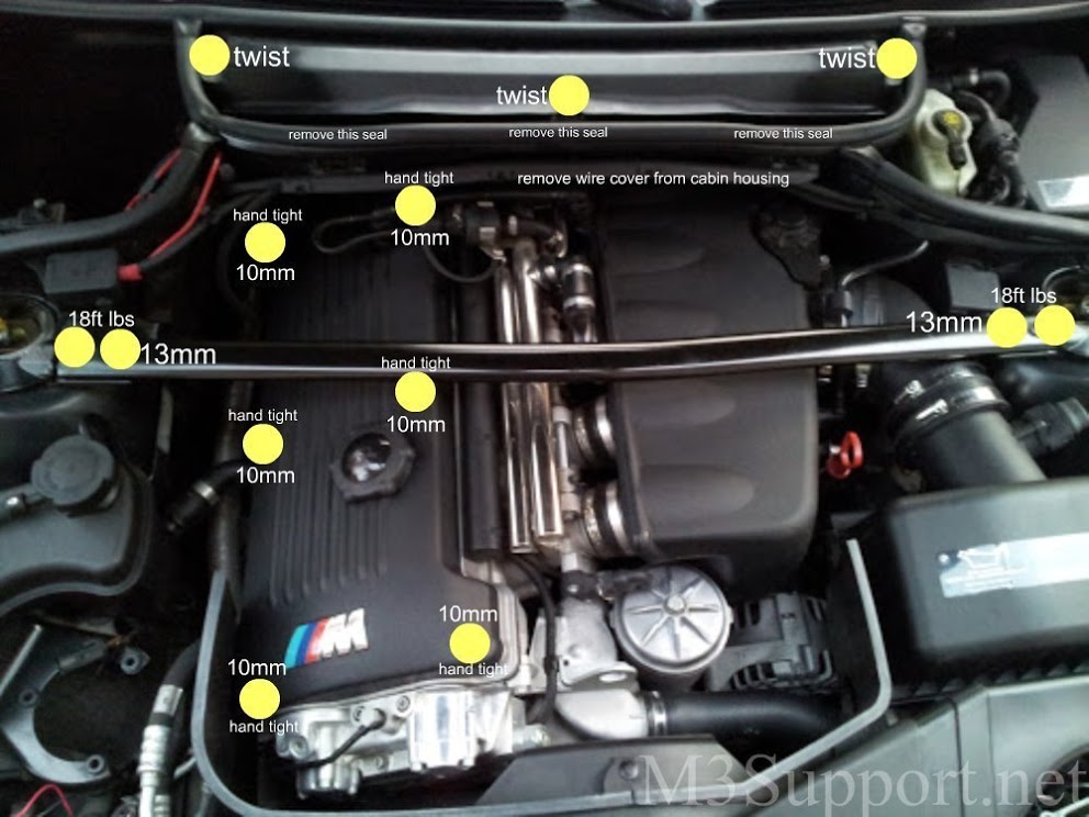 download BMW M3 workshop manual