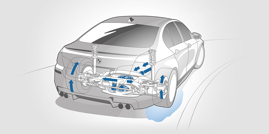 download BMW Sedan workshop manual