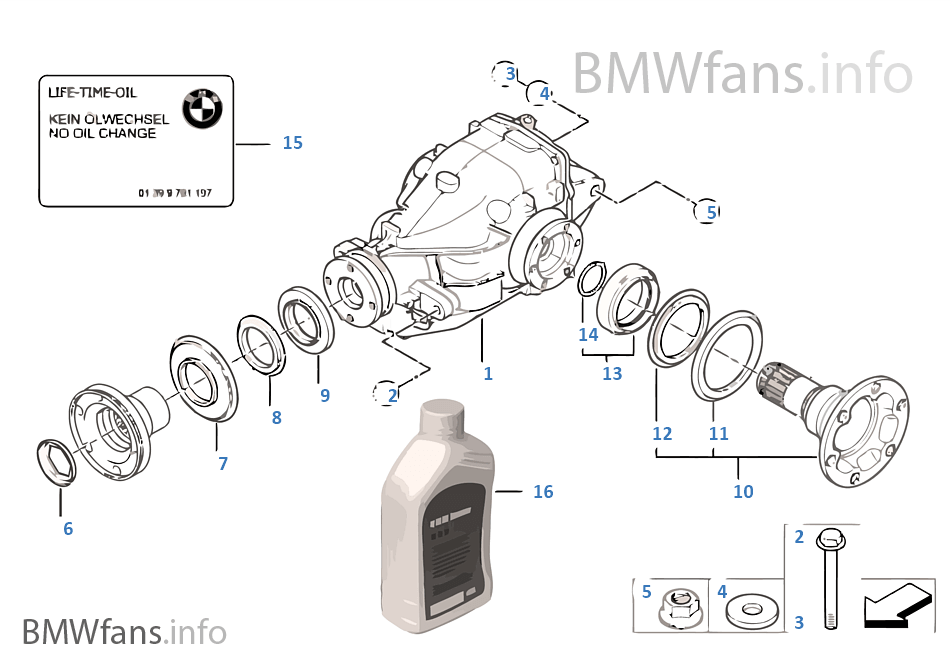 download BMW X3 Series E83 workshop manual