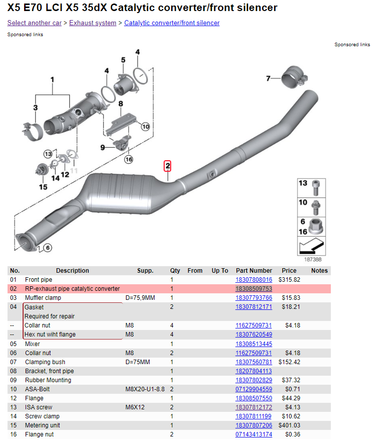 download BMW X5 35D workshop manual