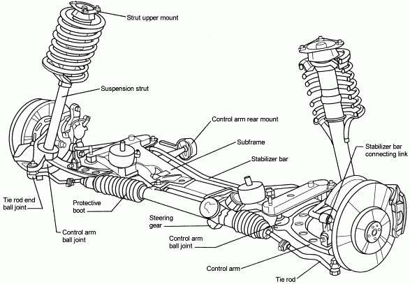 download BMW X5 workshop manual