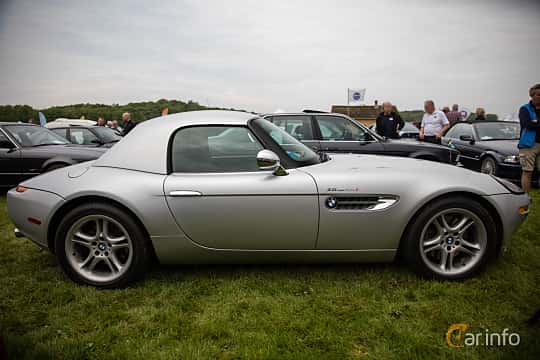 download BMW Z8 E52 workshop manual