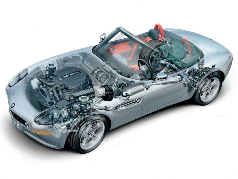 download BMW Z8 workshop manual