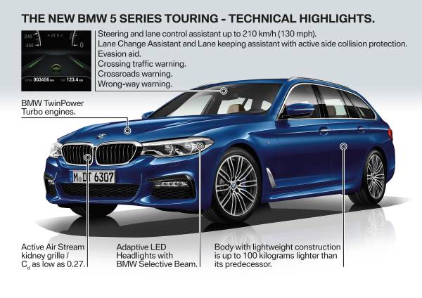 download BMW5 Including Touring Sedan workshop manual