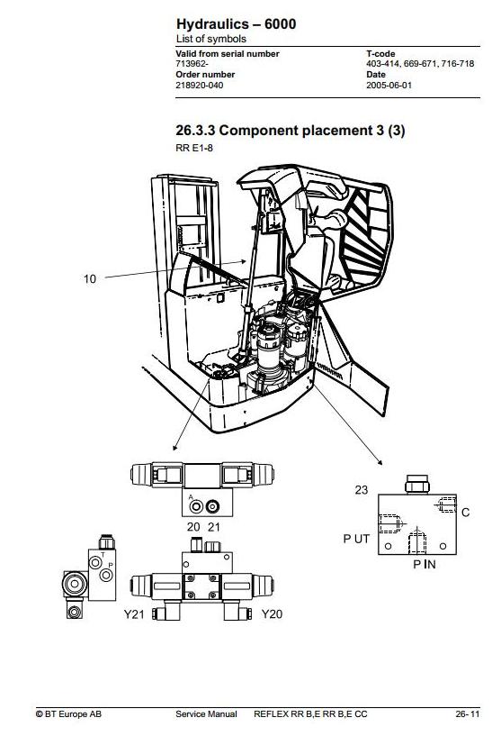 download BT REFLEX RRB RRE RR B E CC Truck able workshop manual