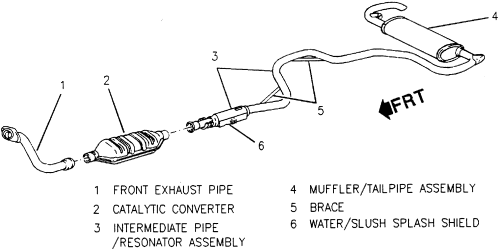 download BUICK Century workshop manual