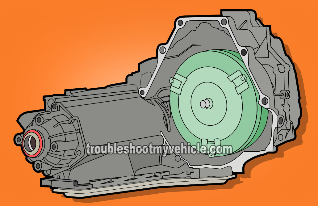 download BUICK LaSabre workshop manual