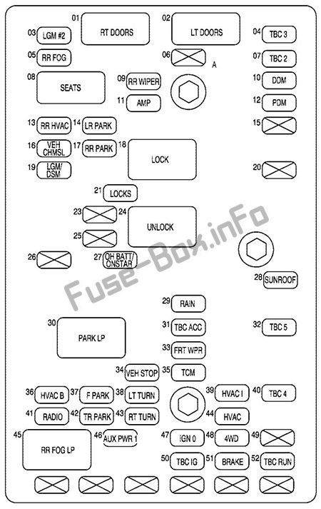 download BUICK Rainier workshop manual