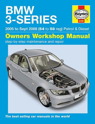 download Bmw 320i 325i workshop manual