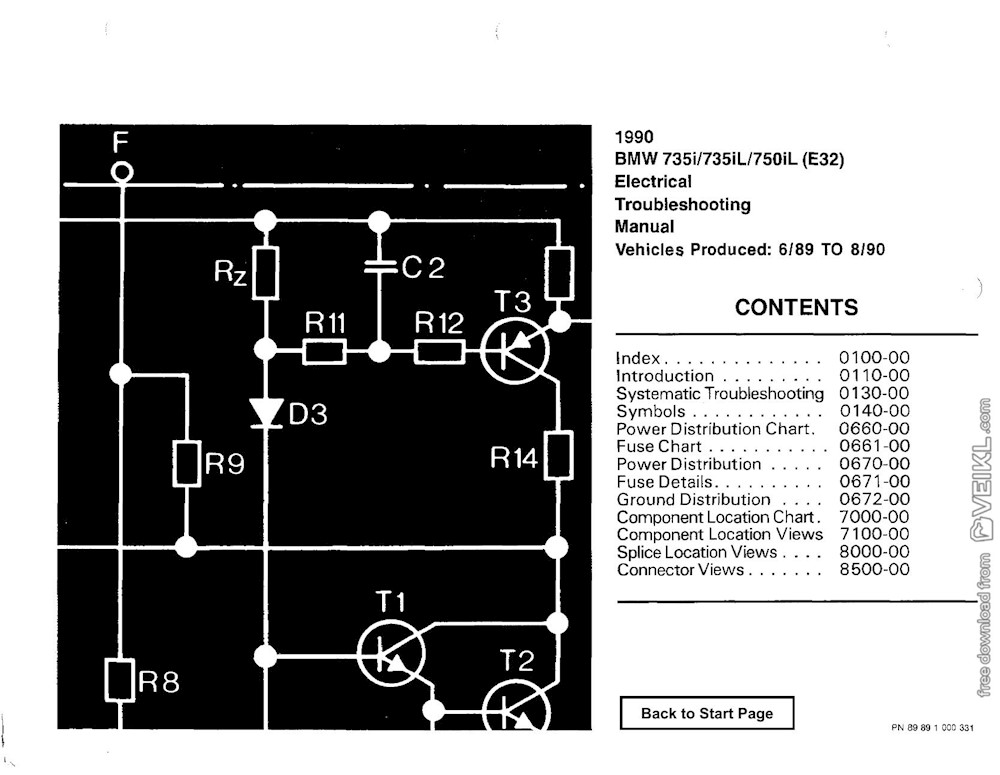 download Bmw 735i workshop manual