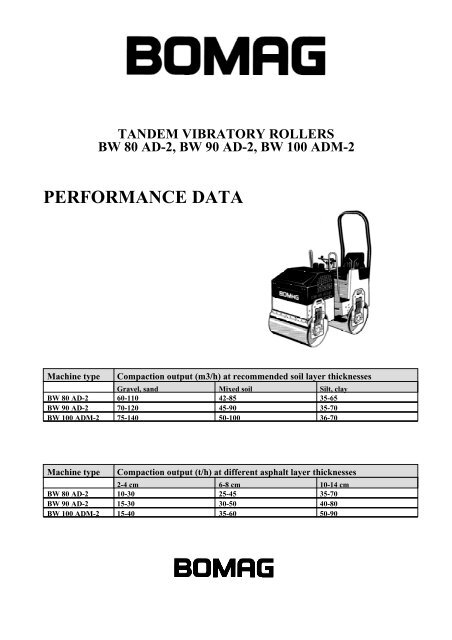 download Boomag Tandem Roller BW80 BW90 BW100 able workshop manual