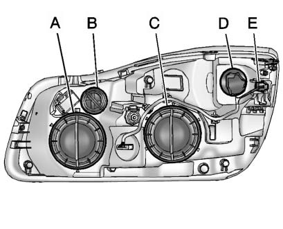 download Buick Enclave workshop manual